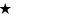 Credit Rating